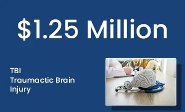 $1.25 million average lifetime cost estimate associated with traumatic brain injury, shown with a medical image of a brain and stethoscope.